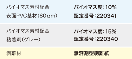 インクジェットメディア：GBY-4GZ5